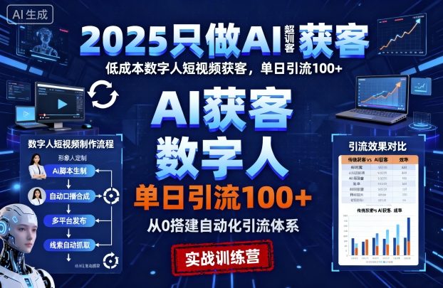 2025只做AI获客，AI超级获客实训营，低成本数字人短视频获客，单日引流100+-jixi