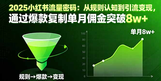 2025小红书流量密码：从规则认知到引流变现，通过爆款复制单月佣金突破8w+-jixi