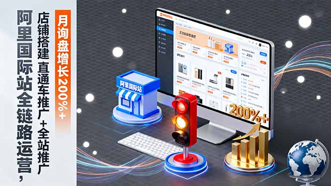 阿里国际站全链路运营，店铺搭建+直通车推广+全站推广，月询盘增长200%+-jixi