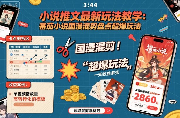 小说推文最新玩法教学，番茄小说国漫混剪盘点超爆玩法，全程干货，一天收益多张-jixi