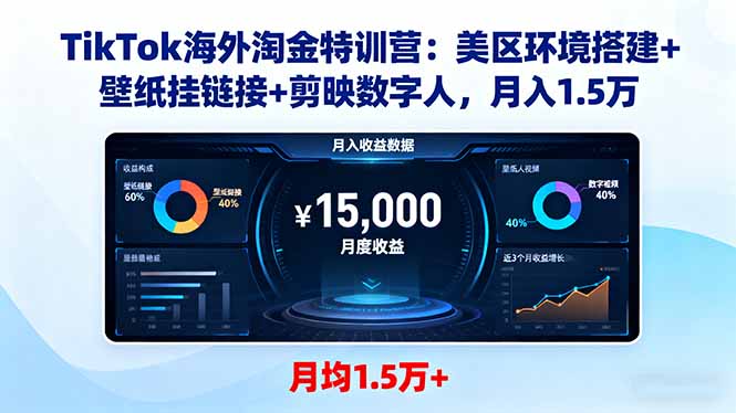 TikTok海外淘金特训营：美区环境搭建+壁纸挂链接+剪映数字人，月入1.5万-jixi