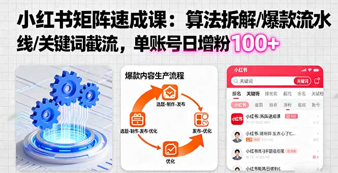 小红书矩阵起号速成课：算法拆解/爆款流水线/关键词截流 单账号日增粉100+-jixi