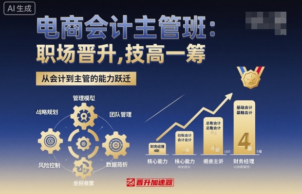 电商会计主管班，职场晋升，技高一筹-jixi