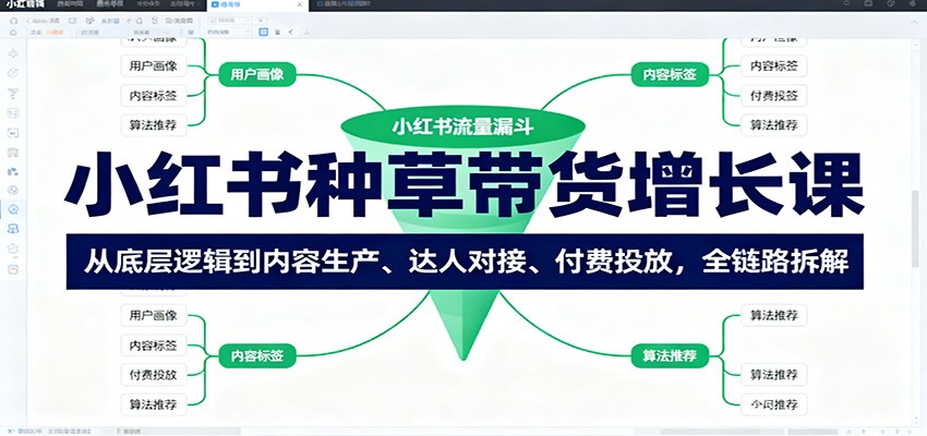 小红书种草带货增长课：从底层逻辑到内容生产、达人对接、付费投放，全链路拆解-jixi