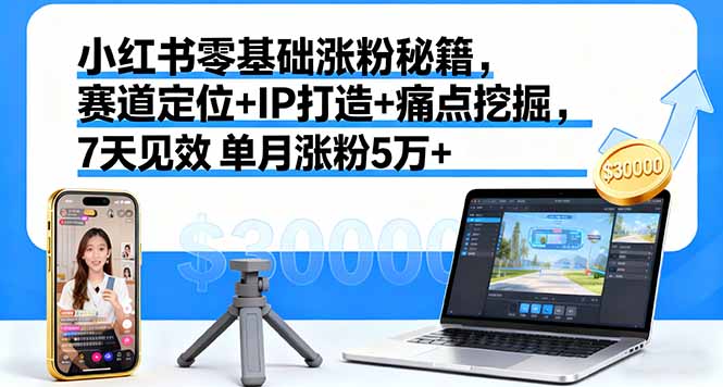 小红书零基础涨粉秘籍，赛道定位+IP打造+痛点挖掘，7天见效 单月涨粉5万+-jixi
