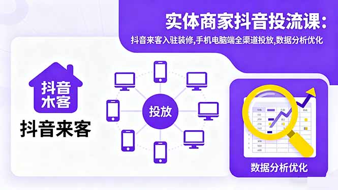 实体商家抖音投流课:抖音来客入驻装修,手机电脑端全渠道投放,数据分析优化-jixi