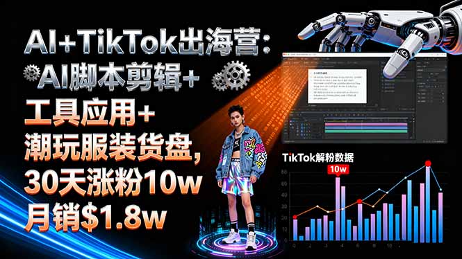 AI+TikTok出海营:AI脚本剪辑+工具应用+潮玩服装货盘,30天涨粉10w月销$1.8w-jixi