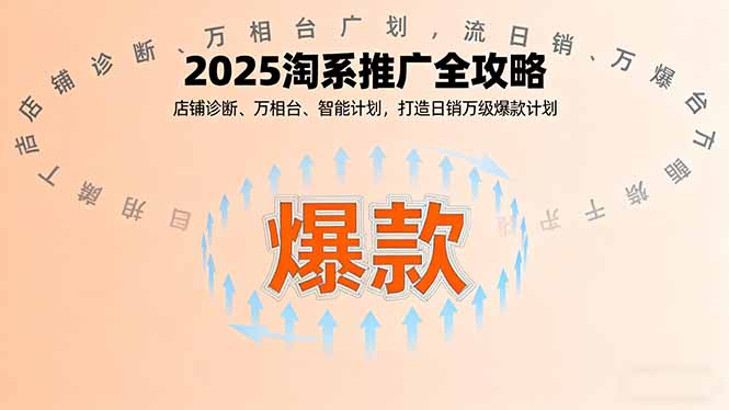 2025淘系推广全攻略，店铺诊断、万相台、智能计划，打造日销万级爆款计划-jixi