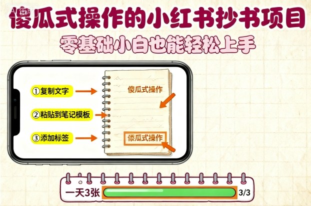 傻瓜式操作的小红书抄书项目，会复制粘贴就行，零基础小白也能一天3张-jixi