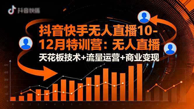 抖音快手无人直播10-12月特训营：无人直播天花板技术+流量运营+商业变现-jixi