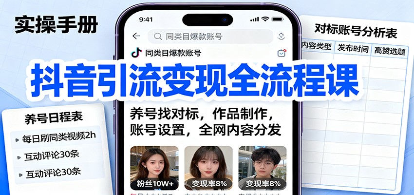 抖音引流变现全流程课：养号找对标，作品制作，账号设置，全网内容分发-jixi