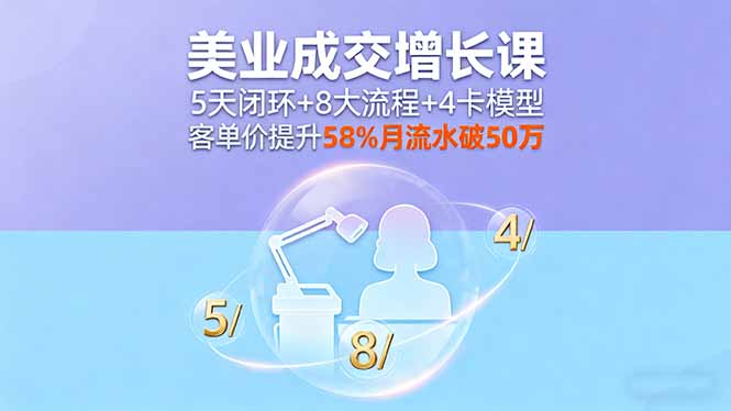 美业成交增长课，5天闭环+8大流程+4卡模型，客单价提升58%月流水破50万-jixi