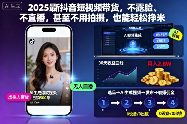 2025最新抖音短视频带货，不露脸、不直播，甚至不用拍摄，也能轻松挣米-jixi