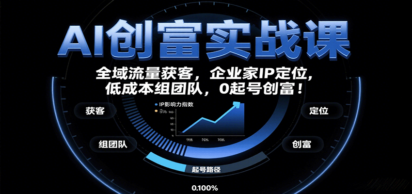 AI创富实战课：企业家IP定位，全域流量获客，低成本组团队，0起号创富！-jixi