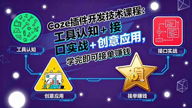 Coze插件开发技术课程：工具认知+接口实战+创意应用，学完即可接单赚钱-jixi