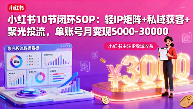 小红书10节闭环SOP：轻IP矩阵+私域获客+聚光投流，单账号月变现5000-30000-jixi