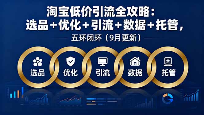 淘宝低价引流全攻略：选品＋优化＋引流＋数据＋托管，五环闭环(9月更新-jixi