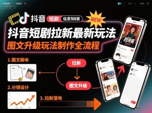 抖音短剧拉新最新玩法之图文升级玩法制作全流程，操作简单，0粉可做-jixi