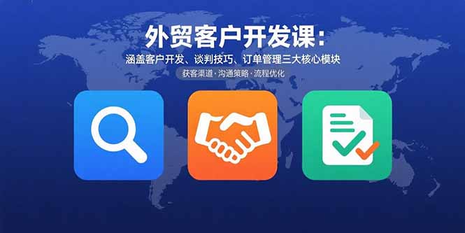 外贸客户开发课：涵盖客户开发、谈判技巧、订单管理三大核心模块-jixi