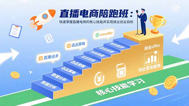 直播电商陪跑班：快速掌握直播电商的核心技能并实现就业/创业目标-jixi