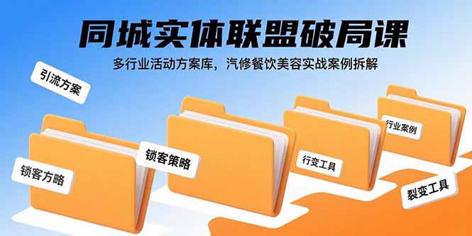 同城实体联盟破局课，多行业活动方案库，汽修餐饮美容实战案例拆解-jixi