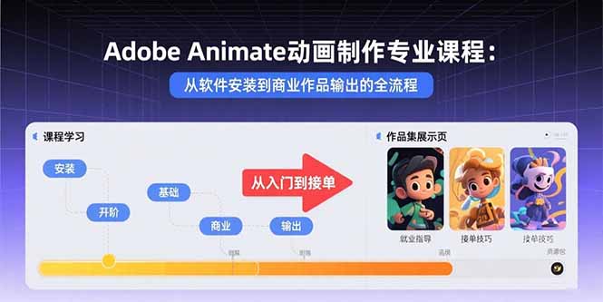 Adobe Animate动画制作专业课程：从软件安装到商业作品输出的全流程-jixi