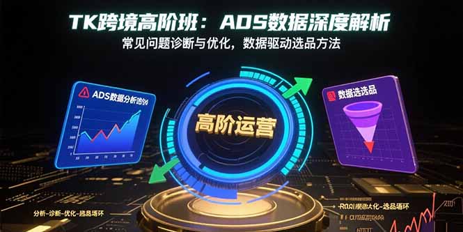 TK跨境高阶班：ADS数据深度解析，常见问题诊断与优化，数据驱动选品方法-jixi