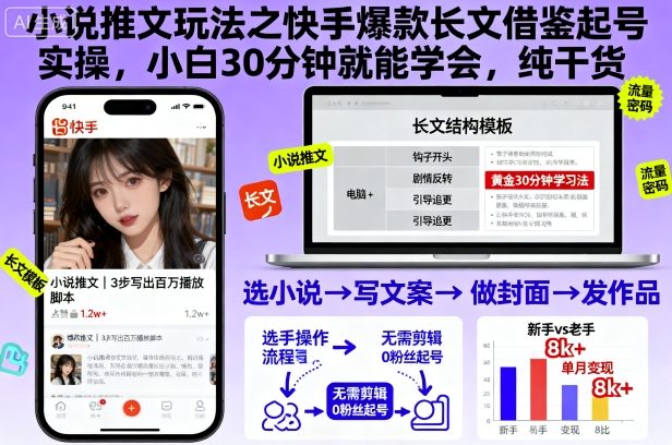小说推文玩法之快手爆款长文借鉴起号实操，小白30分钟就能学会，纯干货-jixi
