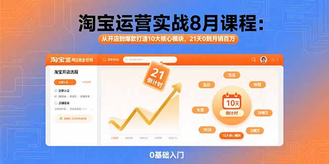 淘宝运营实战8月课程：从开店到爆款打造10大核心模块，21天0到月销百万-jixi