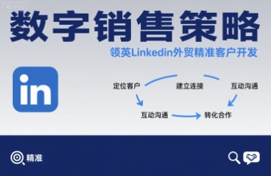 数字销售策略领英LinkedIn外贸精准客户开发-jixi