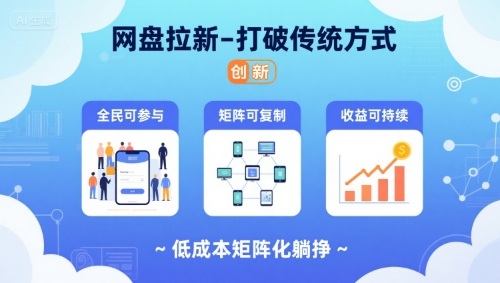 网盘拉新-打破传统方式，低成本矩阵化躺挣，全民可参与、矩阵可复制、收益可持续【揭秘】-jixi