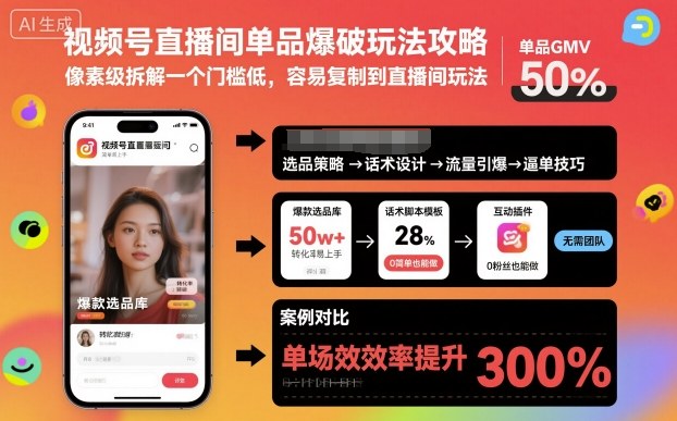 视频号直播间单品爆破玩法攻略，像素级拆解一个门槛低，容易复制到直播间玩法-jixi