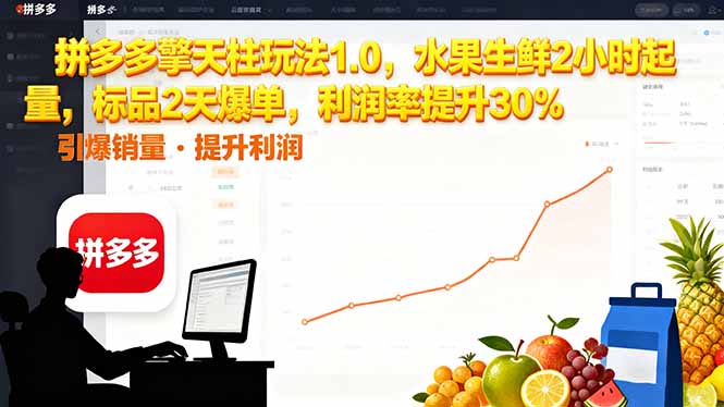 拼多多 擎天柱玩法1.0,水果生鲜2小时起量,标品2天爆单,利润率提升30%-jixi