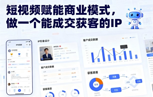短视频赋能商业模式，做一个能成交获客的IP(更新)-jixi