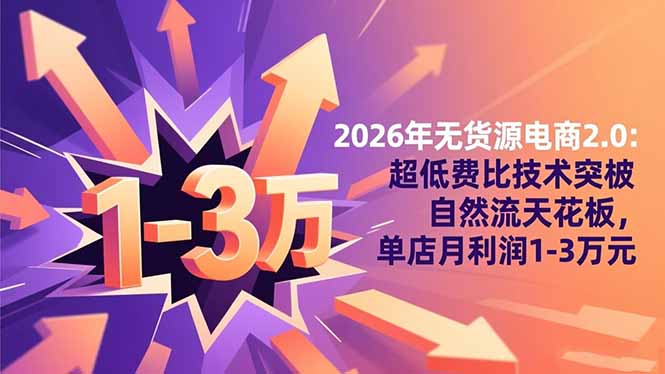 2026年无货源电商2.0：超低费比技术突破自然流天花板，单店月利润1-3万元-jixi