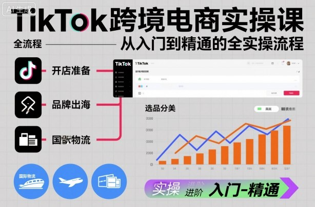 TikTok跨境电商实操课，从入门到精通的全实操流程-jixi