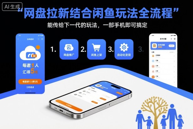 网盘拉新结合闲鱼玩法全流程，能传给下一代的玩法，一部手机即可搞定(附入口渠道以及实操教程)-jixi