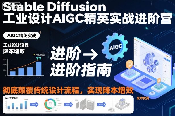 Stable Diffusion工业设计AIGC精英实战进阶营，彻底颠覆传统设计流程，实现降本增效-jixi